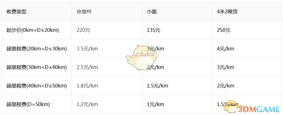 PCS（Pcs.是什么意思）